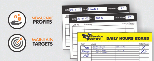 Invoice/Order Books